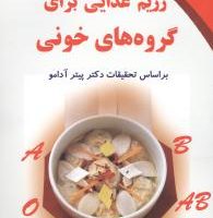 رژیم غذایی برای گروه های خونی/ذهن زیبا