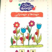 برای کوچولوها 4_جهت ها و جهت یابی/کلام