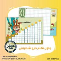 پوستر وایت بردی _ جدول نظام دار/نارنجی