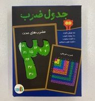 فلش کارت وایت بردی _ جدول ضرب/غنچه